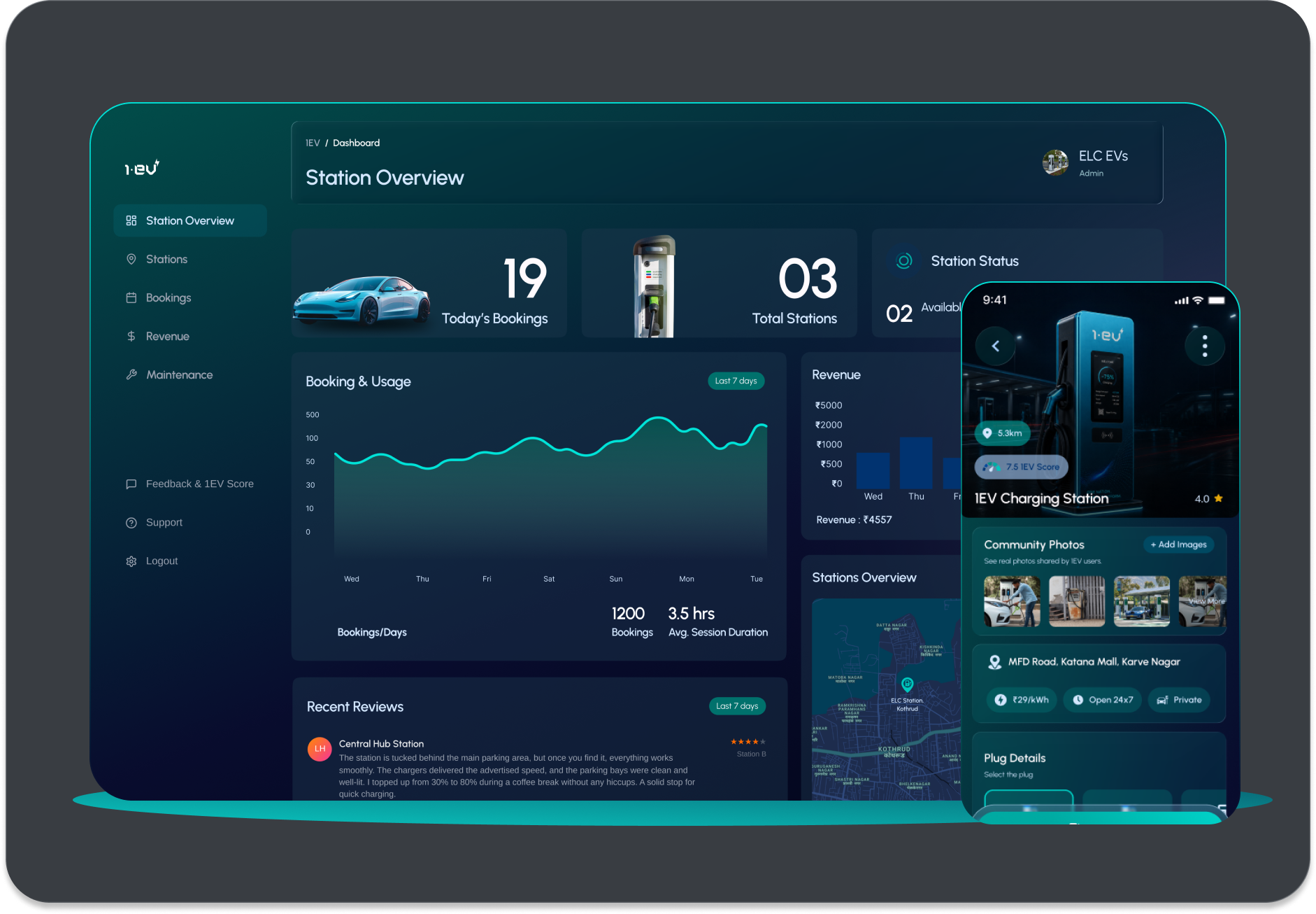 1EV charge point management dashboard